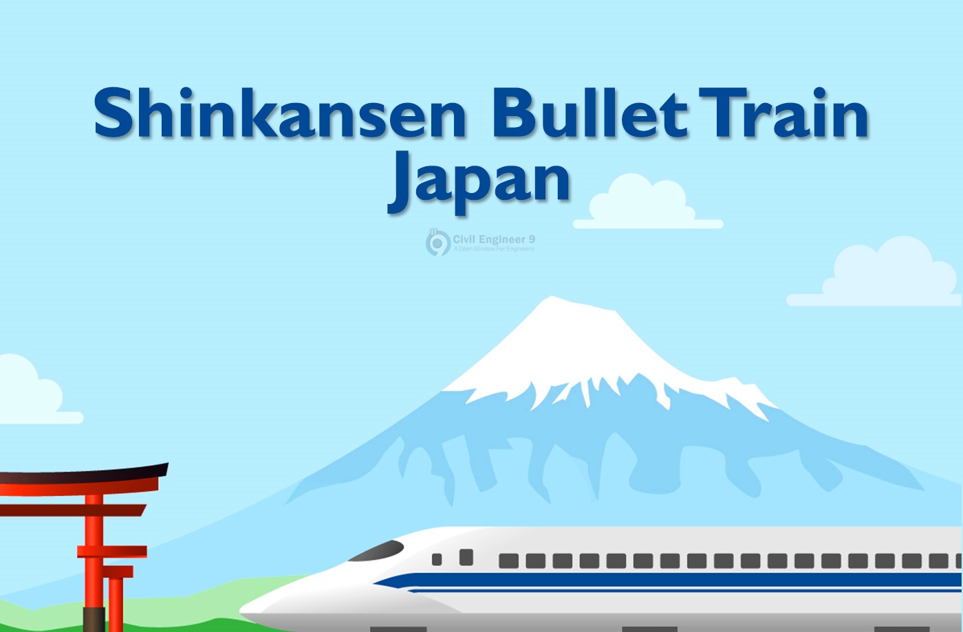 Shinkansen bullet Train