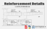 Cantilever Beam Reinforcement Details