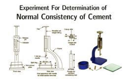 Normal Consistency of Cement