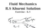 Fluid-Mechanics-Solution-Exercise-6.1-RS-Khurmi