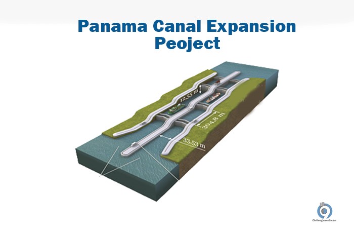 Panama-Canal-Expansion