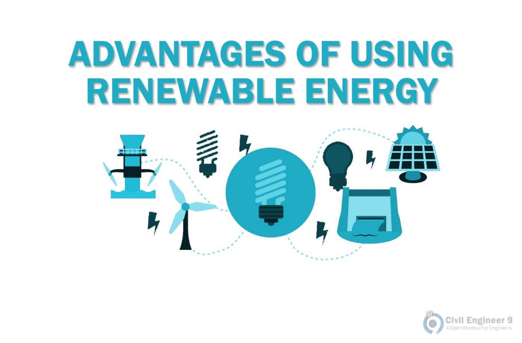 Using Renewable energy