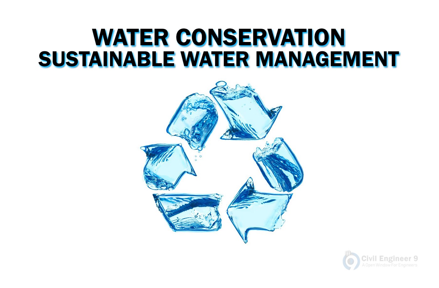 Water conservation