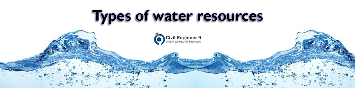 Types-of-water-resources