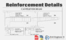 Cantilever Beam Reinforcement Details