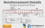 Simply Supported Beam Reinforcement Details