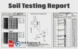 Soil Testing Report