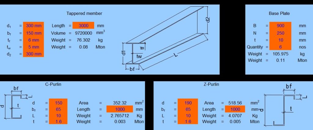 Wind Load Calculation Weight